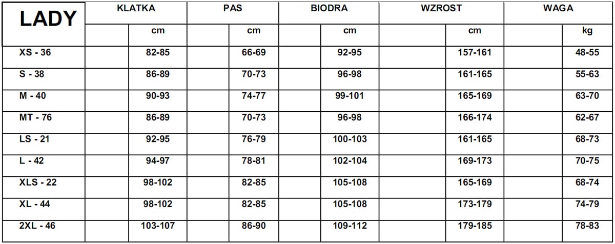 SCUBAPRO Definition Shorty 2,5mm Damski